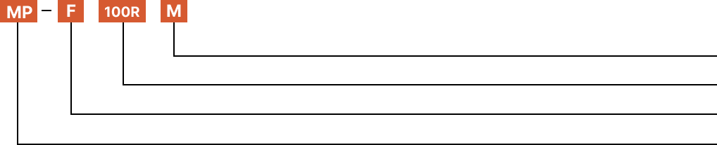 model note